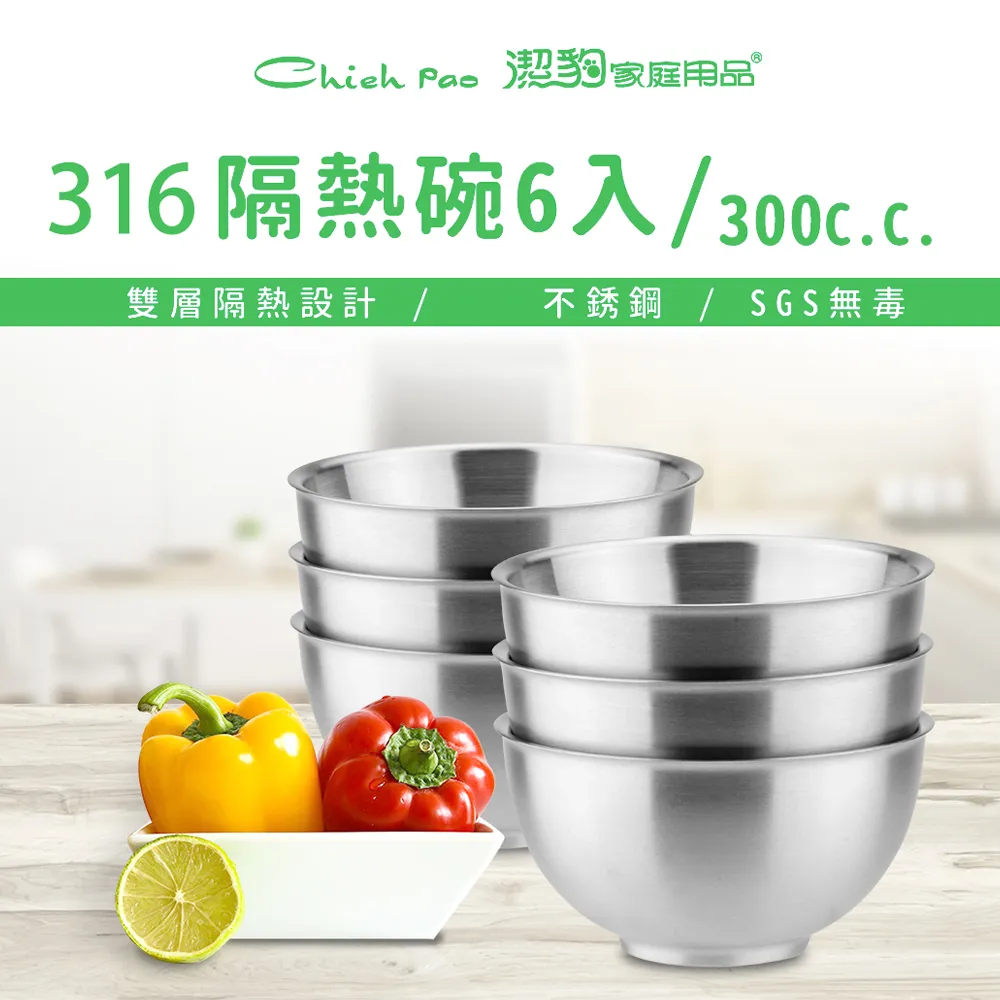 康潔 ST 方便鍋  8人份 / 3.0L 歷史價格詳細信息