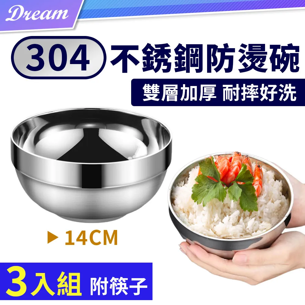 304不銹鋼碗夾/防燙夾 歷史價格詳細信息