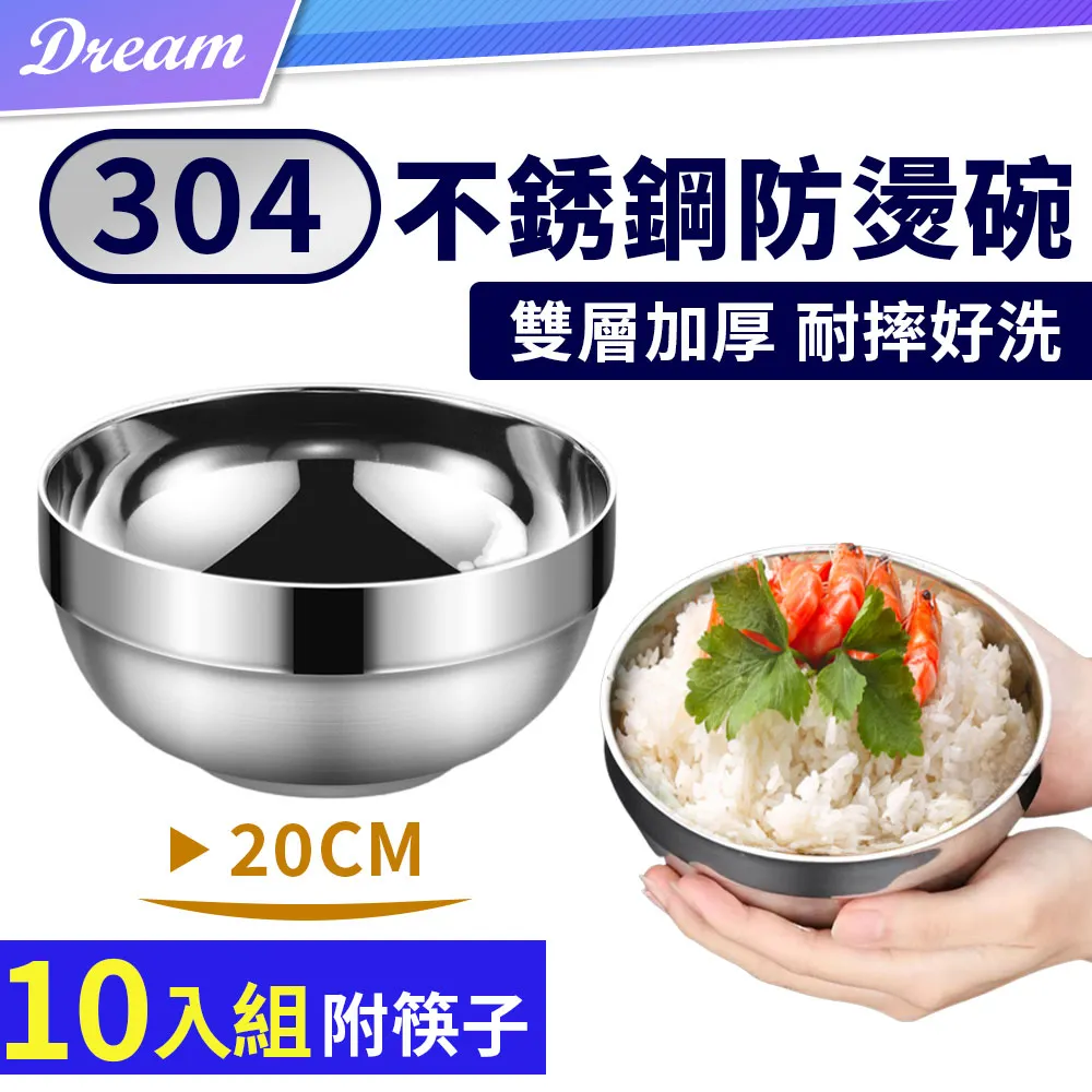 304不銹鋼碗夾/防燙夾 歷史價格詳細信息