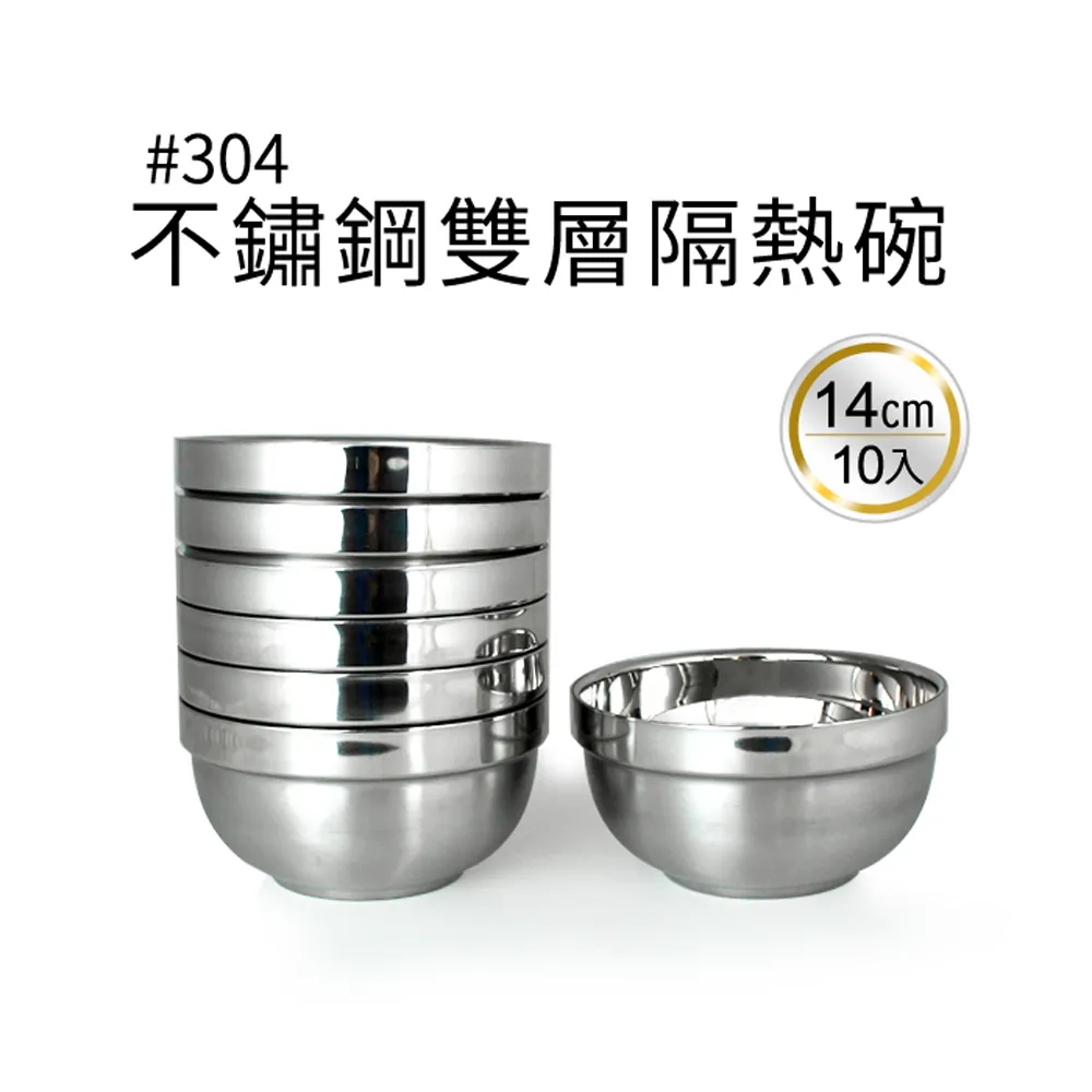 樂司不鏽鋼磨泥器/大長方 歷史價格詳細信息