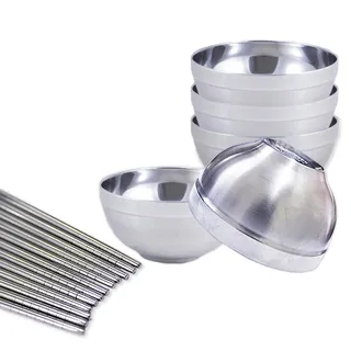 【三零四嚴選】不鏽鋼碗筷組 (14cm隔熱碗6個+筷子6雙) 歷史價格詳細信息