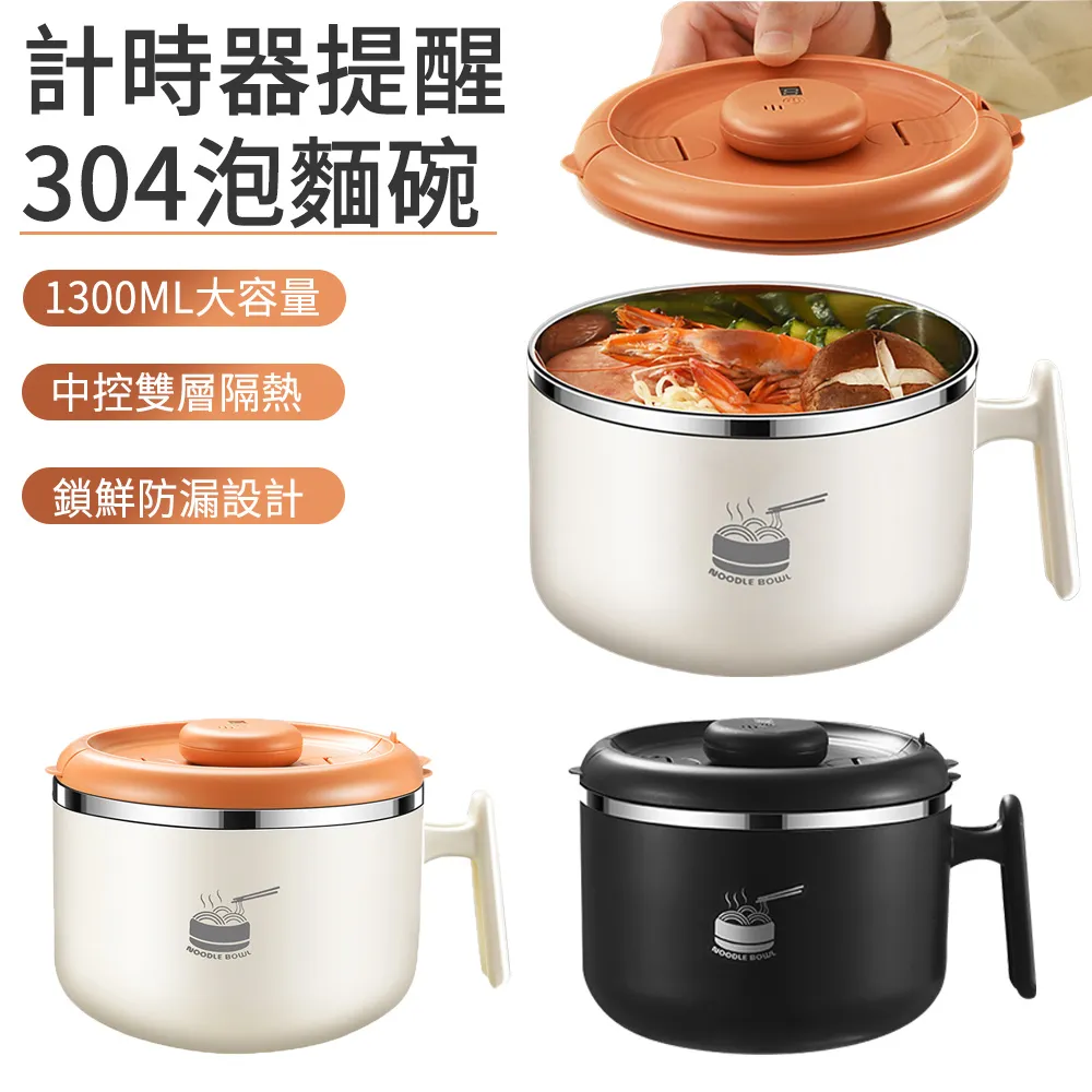 E.Co 便攜式無線手持吸塵器 四合一多用途除塵機 車家兩用 歷史價格詳細信息