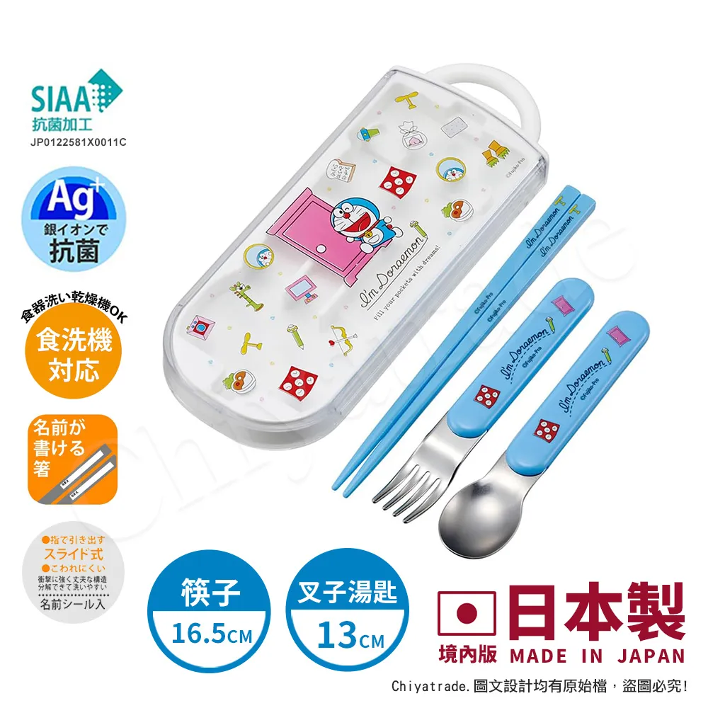 哆啦A夢 任意收    折疊後背包 漢神巨蛋來店禮 1 歷史價格詳細信息