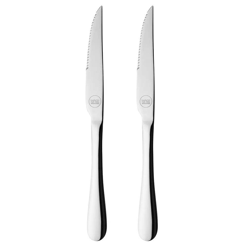 TaylorsEye 不鏽鋼磨泥器 歷史價格詳細信息