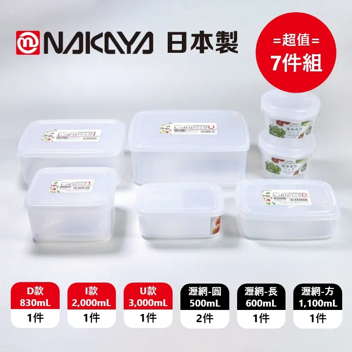 日本製【 NAKAYA 】附盒製冰器 超值兩件組 歷史價格詳細信息