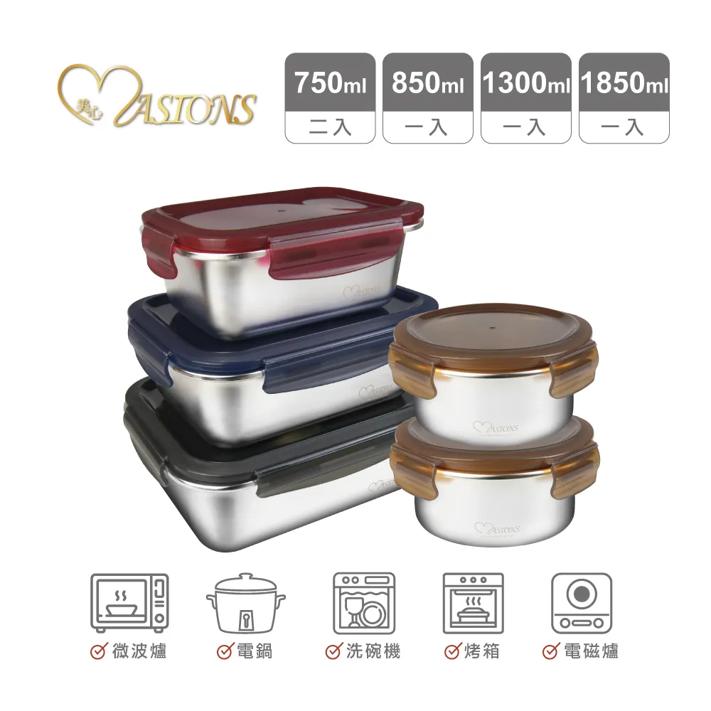 【MASIONS 美心】可微波 皇家316不鏽鋼抗菌保鮮盒 (2件組) 歷史價格詳細信息
