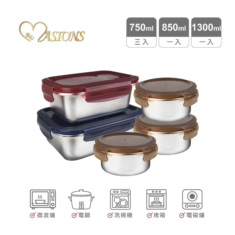 【MASIONS 美心】可微波 皇家316不鏽鋼抗菌保鮮盒 (2件組) 歷史價格詳細信息