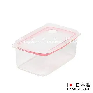 日本 Easy Live  指尖小吸可愛男女用吸吮器-粉黃色(吸吮+震動) 歷史價格詳細信息