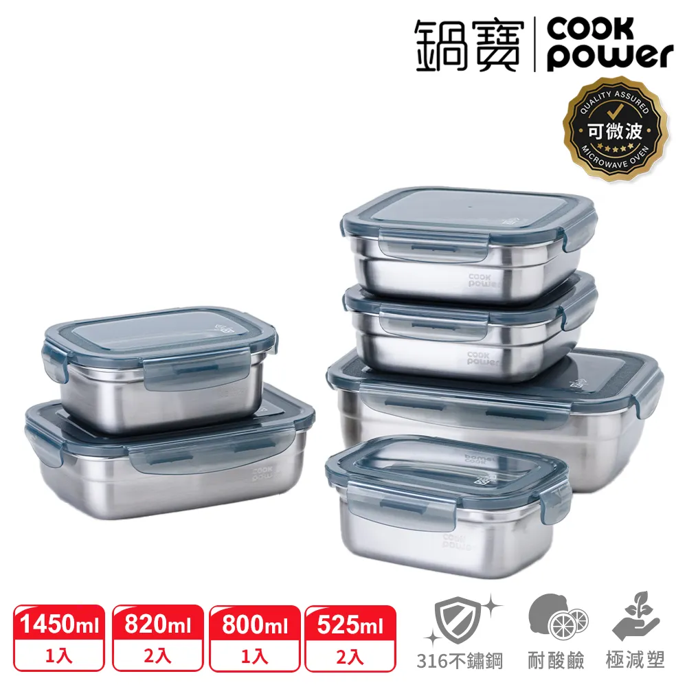 【CookPower 鍋寶】可微波316不鏽鋼保鮮盒日用3件組 EO-BVS61456826531GR 歷史價格詳細信息