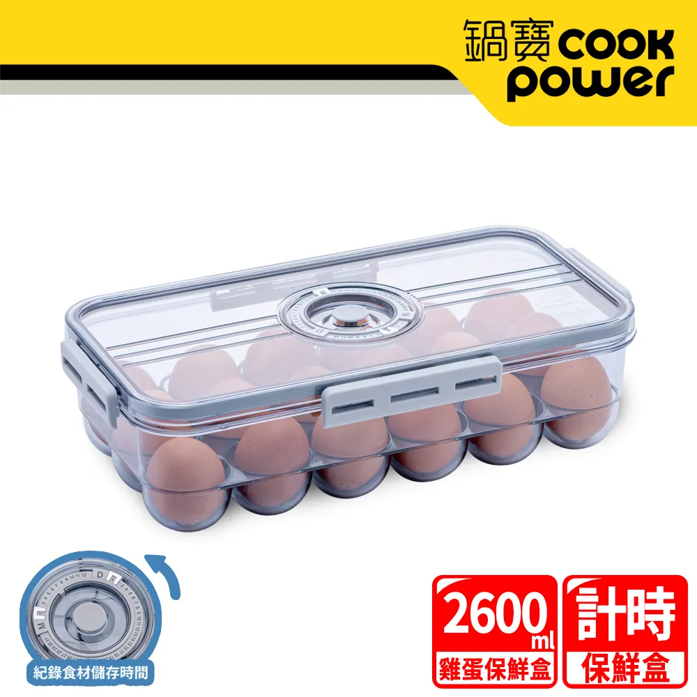 CookPower 鍋寶 雞蛋保鮮盒2600ml(BVT-2601) 歷史價格詳細信息