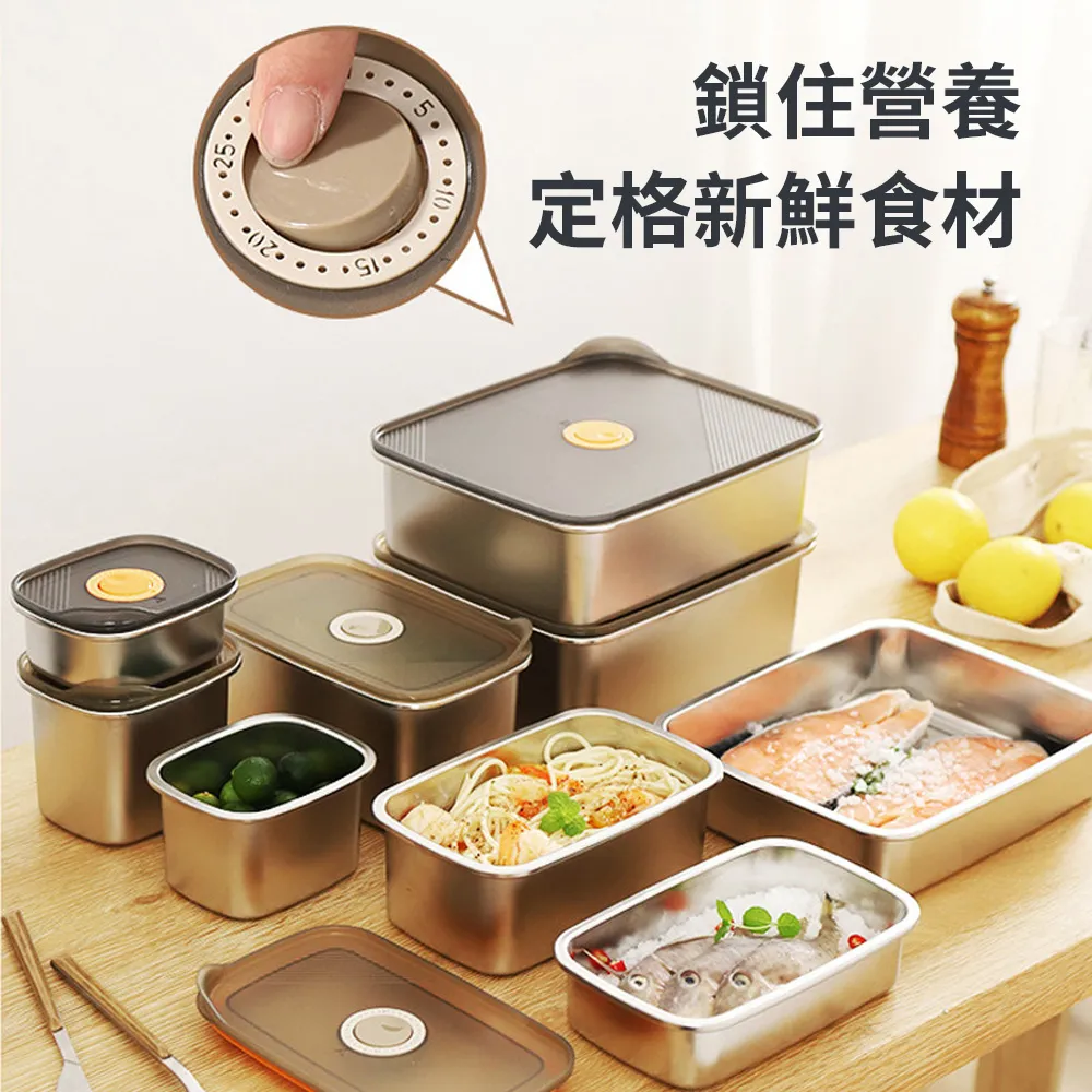 Cookee 不鏽鋼五層蔥花剪刀 歷史價格詳細信息