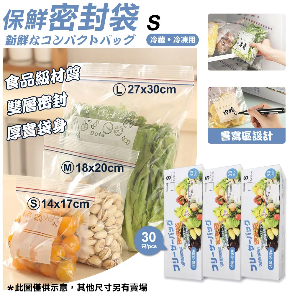 【COMET】食品級雙夾保鮮密封袋S+M+L組(BS-5885) 歷史價格詳細信息