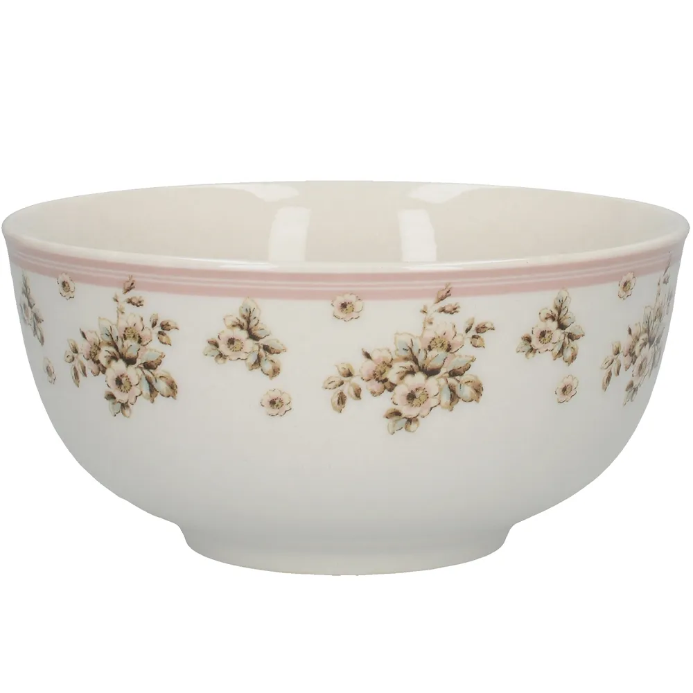 CreativeTops Katie花繪摺疊購物袋 歷史價格詳細信息