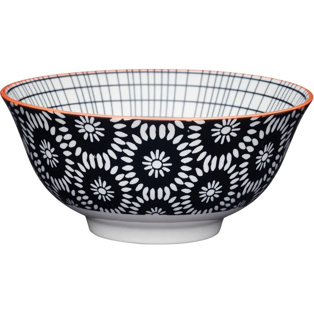 KitchenCraft 陶製餐碗(花格綠) 歷史價格詳細信息