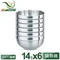 【PERFECT 理想】極緻316雙層碗14cm 1入附蓋(台灣製造) 歷史價格詳細信息