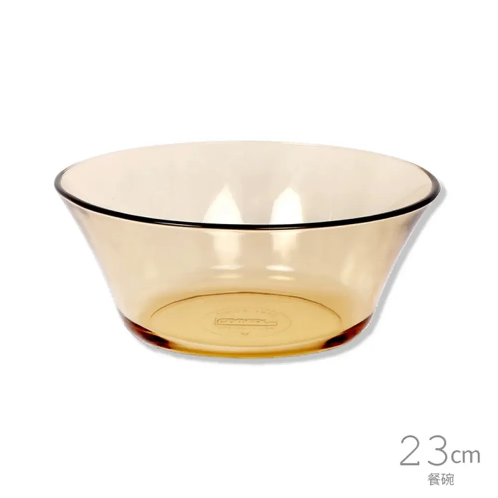 【美國康寧 Pyrex】透明耐熱餐盤6件組(601) 歷史價格詳細信息