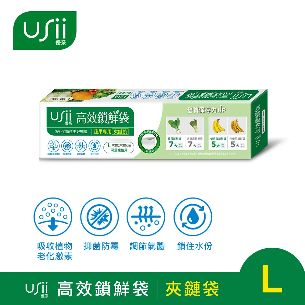 【USII】高效鎖鮮袋 夾鏈袋 歷史價格詳細信息