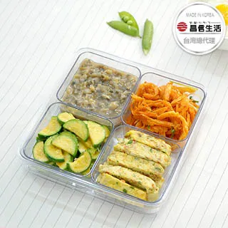 【韓國昌信生活】SKYLOCK密扣分格式保鮮盒-減塑分享組(1700ml x2入) 歷史價格詳細信息