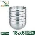 【PERFECT 理想】極緻316雙層碗18cm 6入無蓋(台灣製造) 歷史價格詳細信息