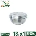【PERFECT 理想】極緻316雙層碗18cm 6入無蓋(台灣製造) 歷史價格詳細信息