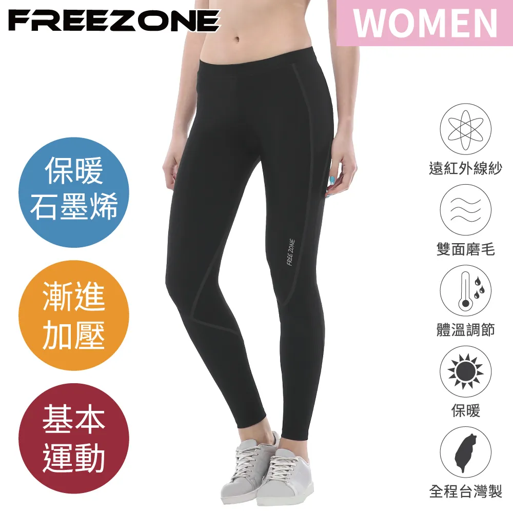 【FREEZONE】機能運動壓力長褲 女用-FZ100型 麻花款(彈力型/入門款/壓縮褲/瑜珈/日著/慢跑/登山/健身) 歷史價格詳細信息