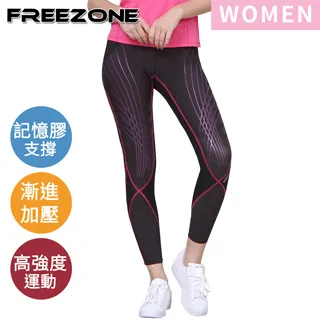 【FREEZONE】機能運動壓力長褲 女用-FZ100型 麻花款(彈力型/入門款/壓縮褲/瑜珈/日著/慢跑/登山/健身) 歷史價格詳細信息