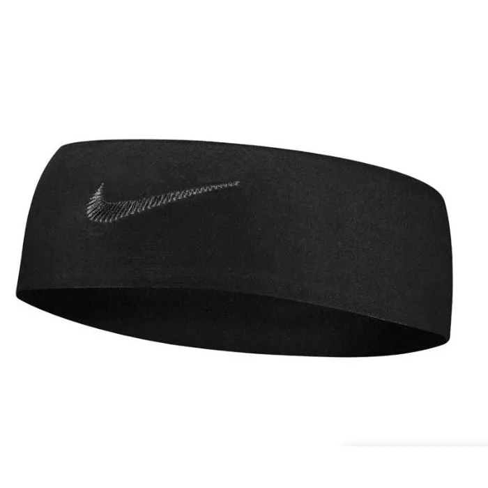 Nike 頭帶 Fury Headband 男女款 白 滿版 小勾 透氣 速乾【ACS】 N100361910-1OS 歷史價格詳細信息