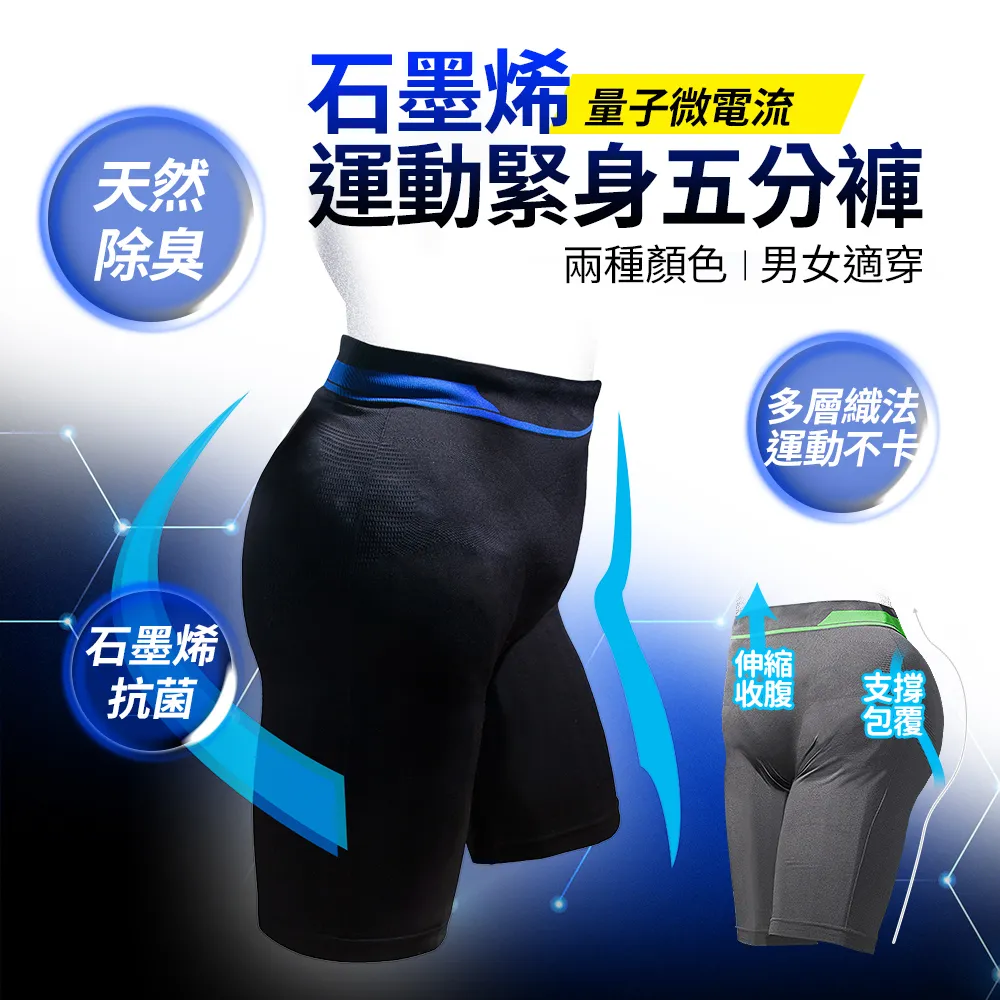 石墨烯量子微電流-眼罩 歷史價格詳細信息