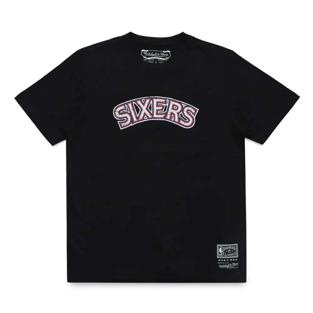 Mitchell & Ness Team Taiwan 打擊練習衫（Mesh BP） 歷史價格詳細信息