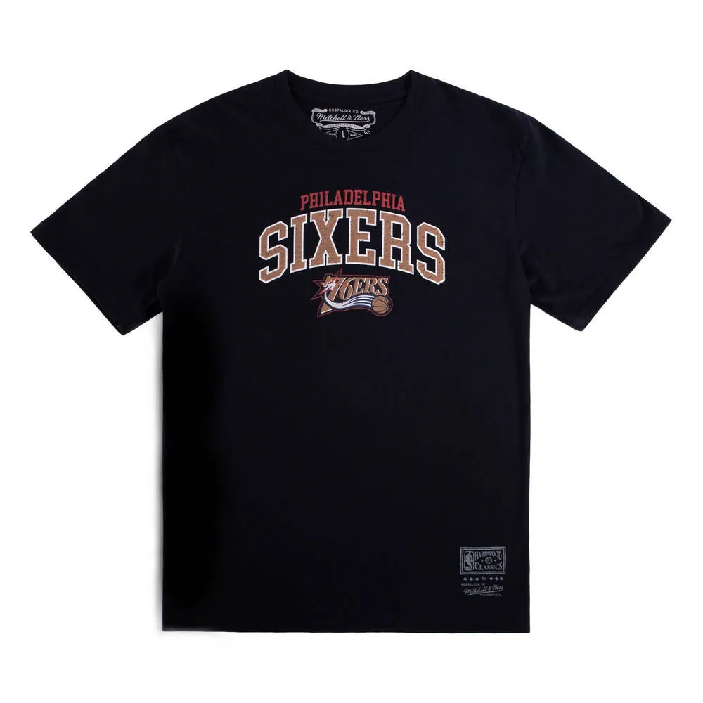 Mitchell & Ness Team Taiwan 打擊練習衫（Mesh BP） 歷史價格詳細信息
