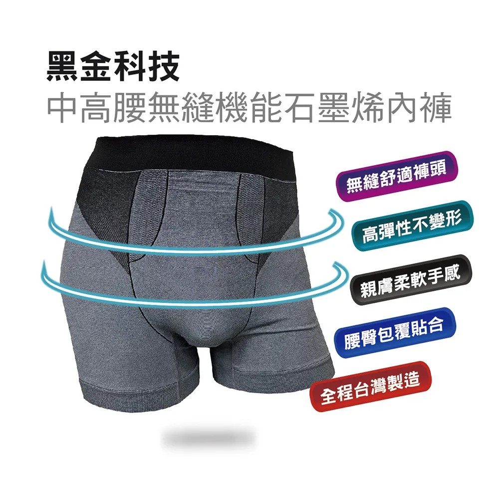 【AREXSPORT】抑菌內褲 中高腰復古款 女內褲 無痕內褲 女三角 加大運動內褲 台灣製 抑菌三角內褲 涼爽吸排親膚 歷史價格詳細信息