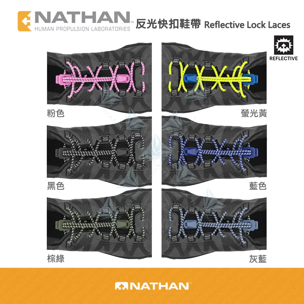 【美國 NATHAN】Trail -Mix 超馬米克斯水袋背包2L-多色可選 歷史價格詳細信息