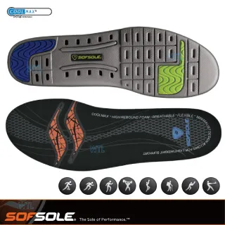 SOFSOLE S1340-06-21370 凝膠運動鞋墊 / L/XL(42~46) 男用 歷史價格詳細信息