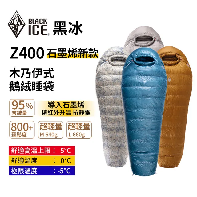 睡袋 石墨棉睡袋 自發熱睡袋 成人睡袋 午睡睡袋 帶帽睡袋 可攜式睡袋 戶外睡袋 露營睡袋 多功能睡袋 加厚睡袋 歷史價格詳細信息