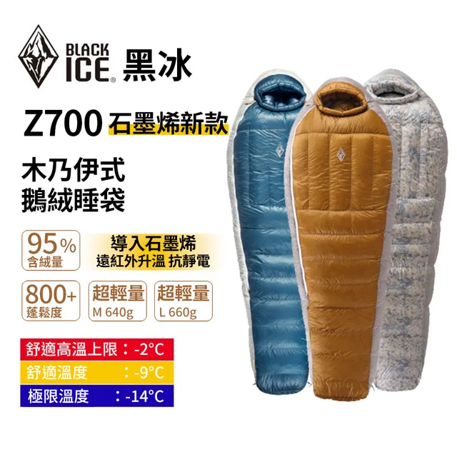 睡袋 石墨棉睡袋 自發熱睡袋 成人睡袋 午睡睡袋 帶帽睡袋 可攜式睡袋 戶外睡袋 露營睡袋 多功能睡袋 加厚睡袋 歷史價格詳細信息