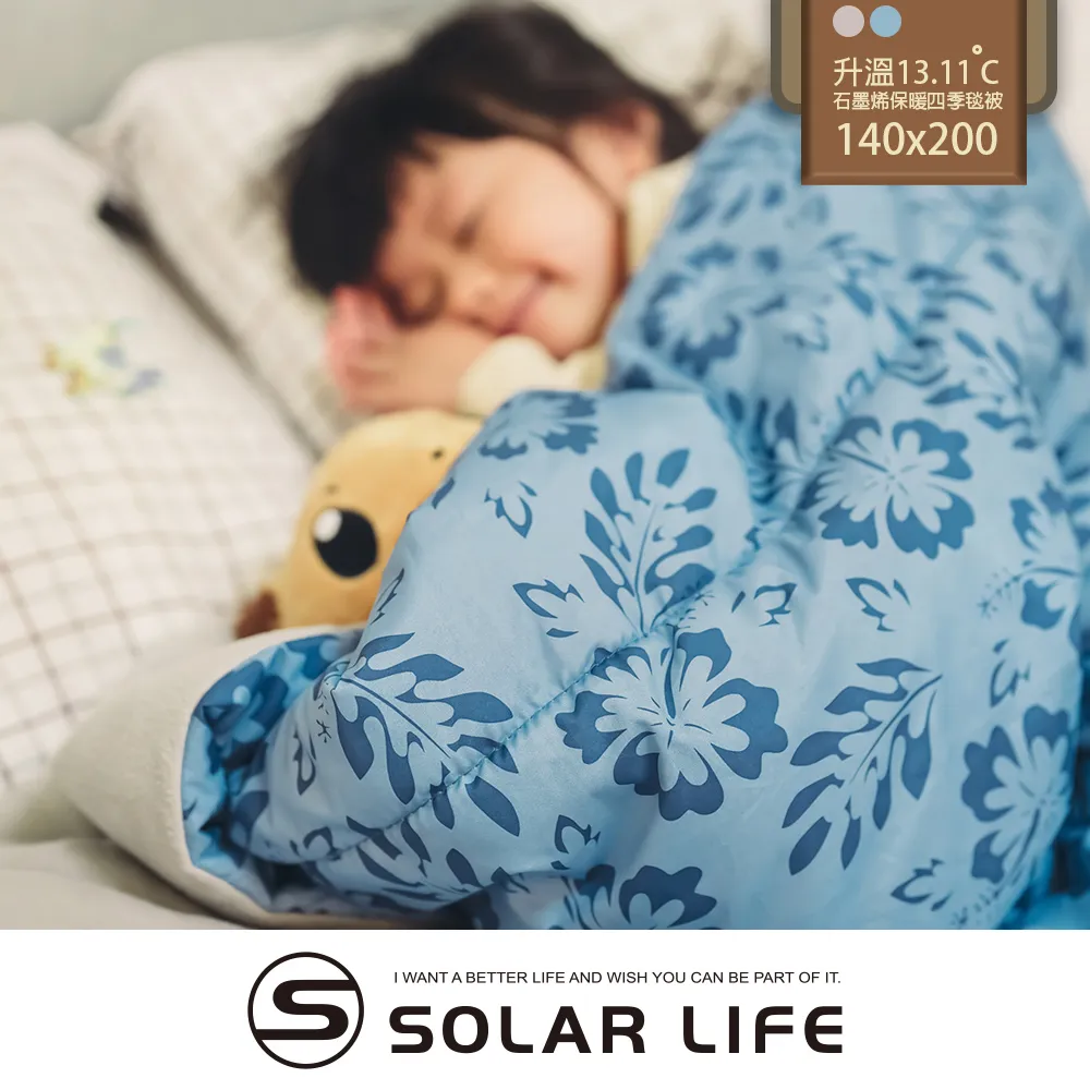 Wildfun野放 極暖石墨烯方型睡袋/加大款 台灣製造.露營睡袋 可拼接睡袋 保暖睡袋 科技棉睡袋 單人睡袋 歷史價格詳細信息