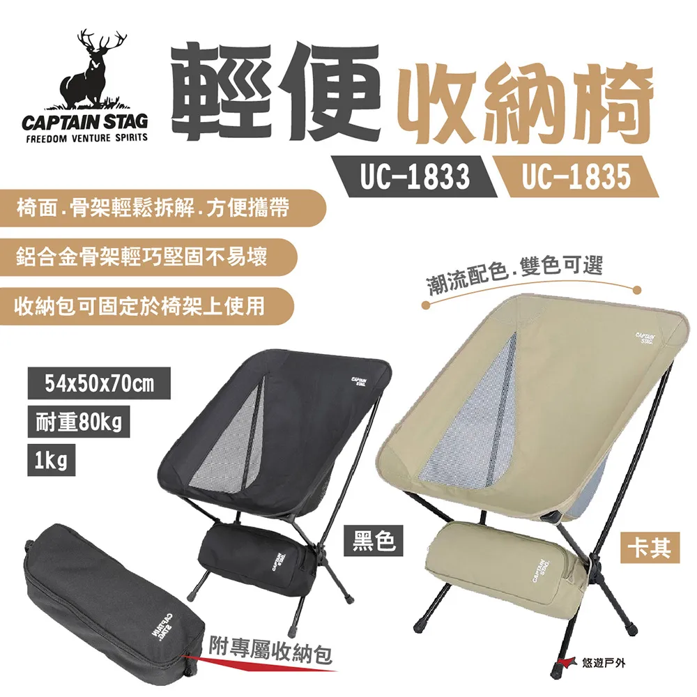 1833原裝上海七十年代7120手動機械手表，后換創意盤面， 歷史價格詳細信息
