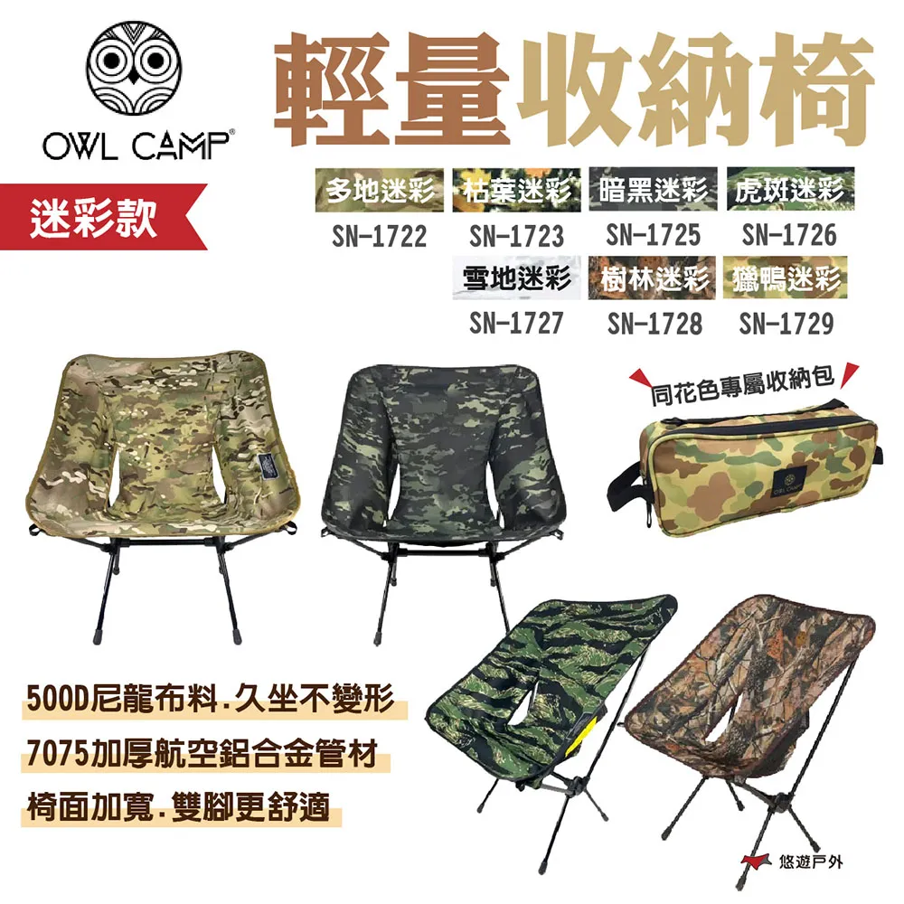 【Cmap Plus】露營美學掛布（B賣場）150X130CM 露營 居家 悠遊戶外 歷史價格詳細信息