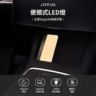 【新品】Tesla特斯拉Model Y節能蓋 ModelY 輪圈蓋 歷史價格詳細信息