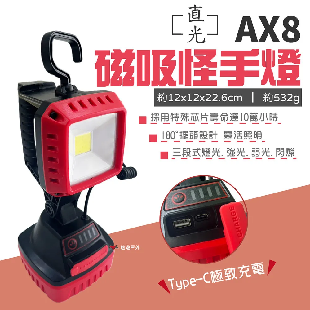 【ZHICO直光】AX3 強光手電筒(亮灰色) 鋁合金 歷史價格詳細信息