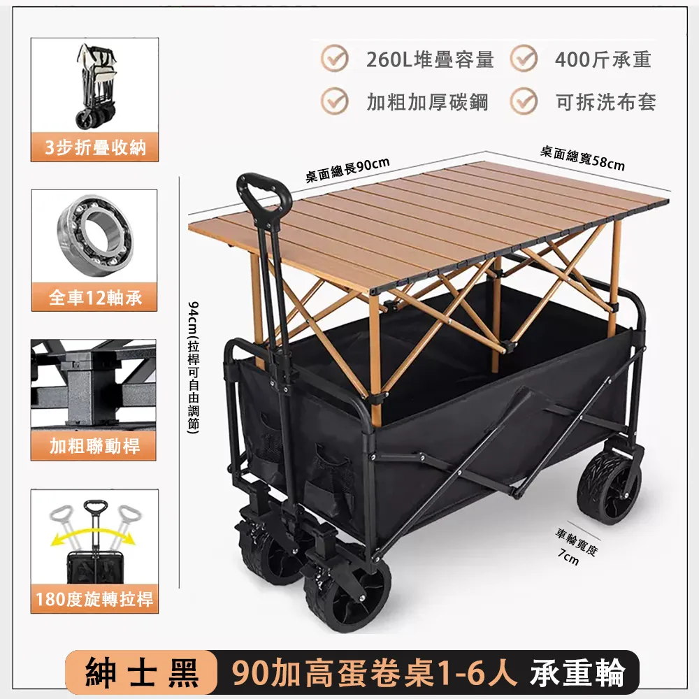 【巧巧】戶外手搖摺疊傘 9尺 灰 歷史價格詳細信息