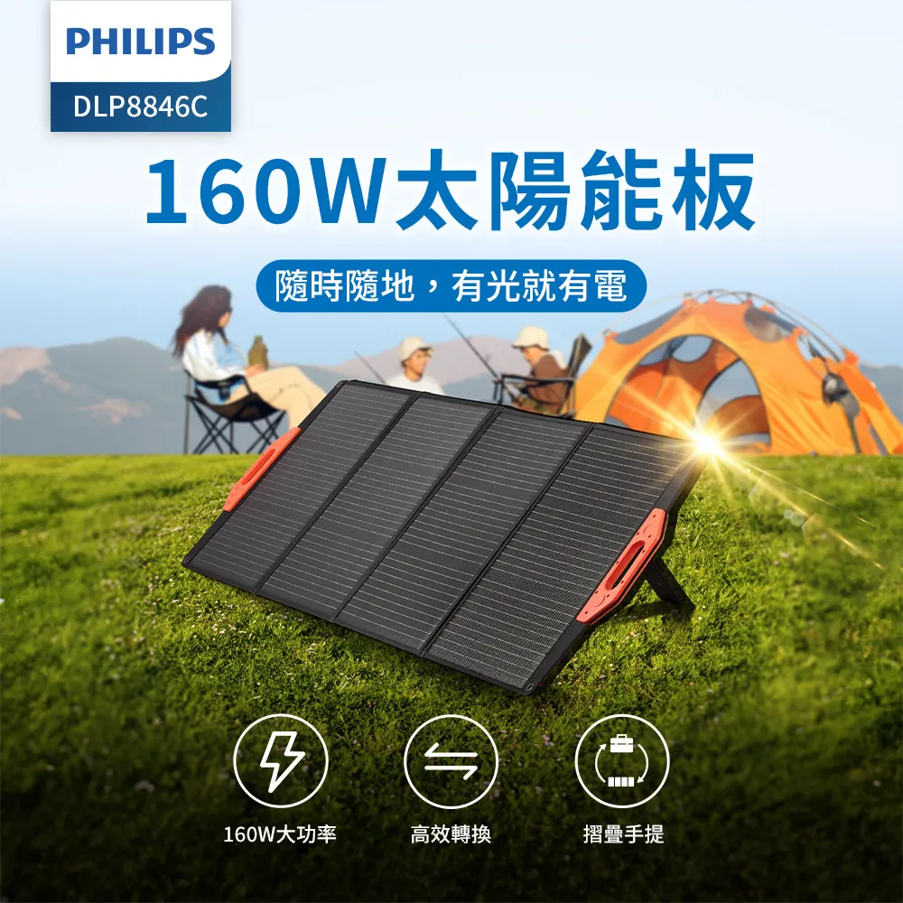PHILIPS 太陽能軍規 20000mAh行動電源 DLP7726N 歷史價格詳細信息