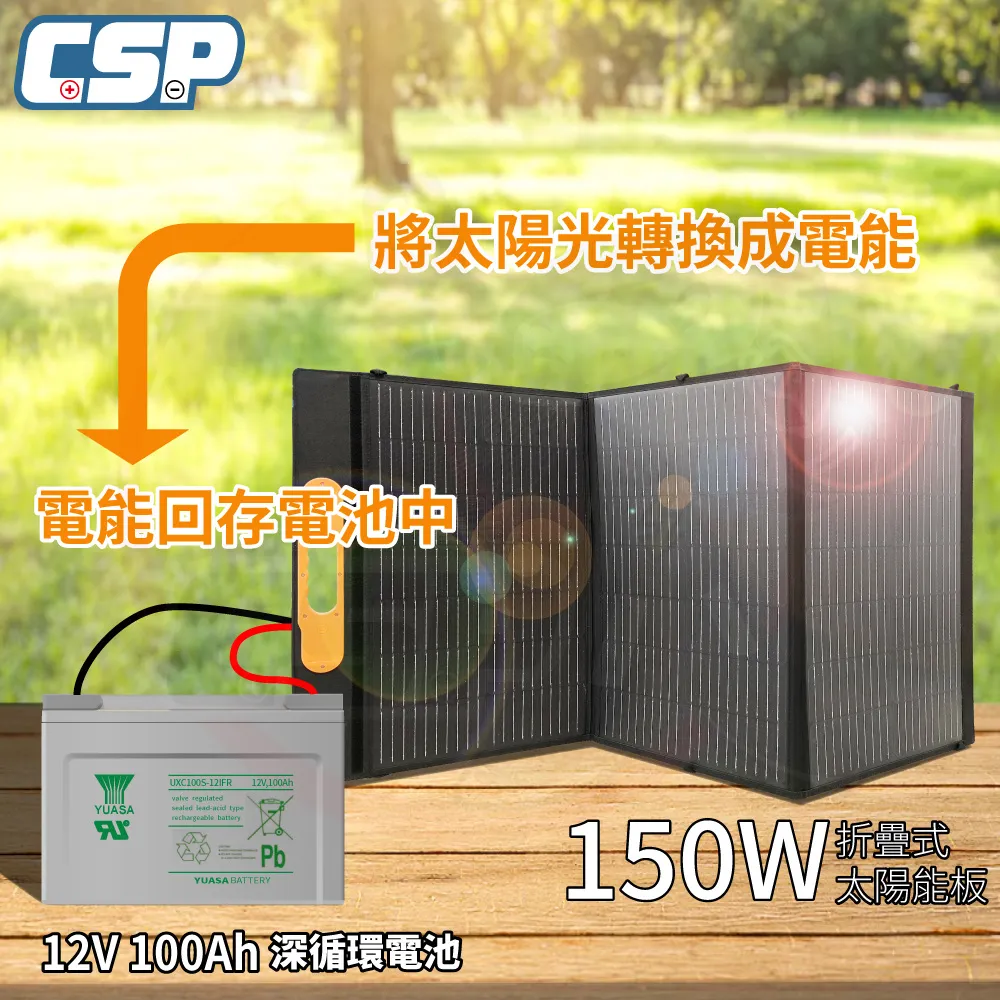 SP-150  150W電烙鐵  110V 歷史價格詳細信息