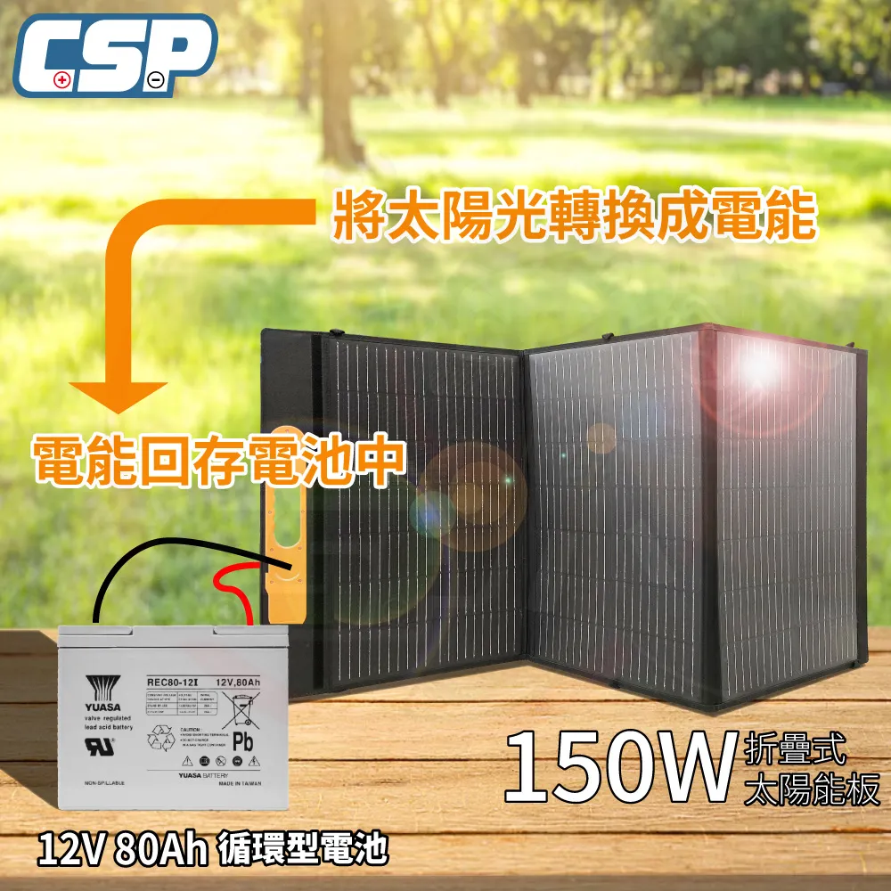 SP-150  150W電烙鐵  110V 歷史價格詳細信息