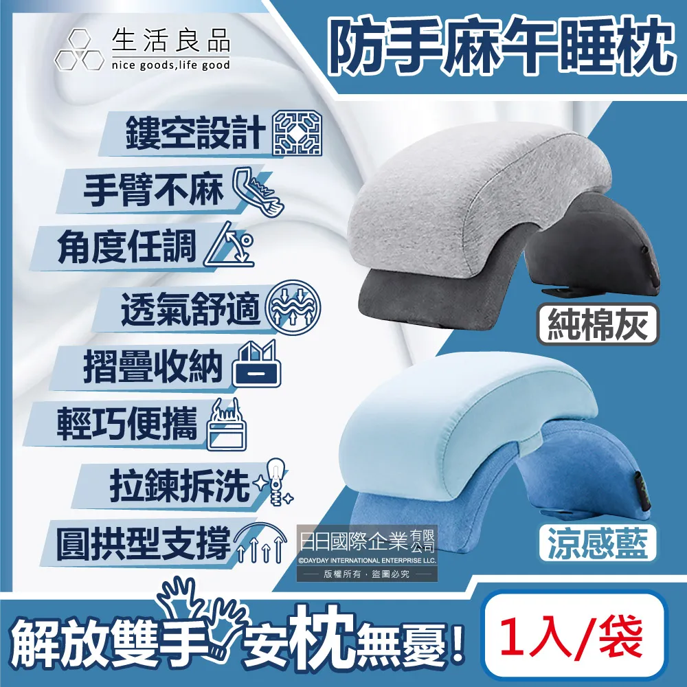 (2袋)生活良品-手提式雙拉鍊醫藥保健品大容量分類收納包 歷史價格詳細信息
