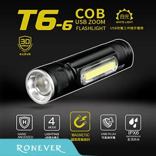 T66電腦手提包-15吋 歷史價格詳細信息