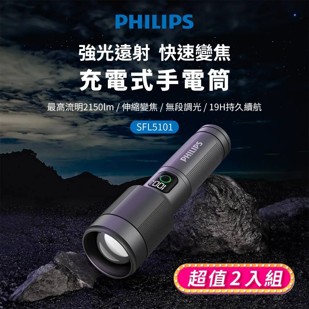 (超值2入組)PHILIPS 壁掛暖風機(遙控) AHR3124FX 歷史價格詳細信息