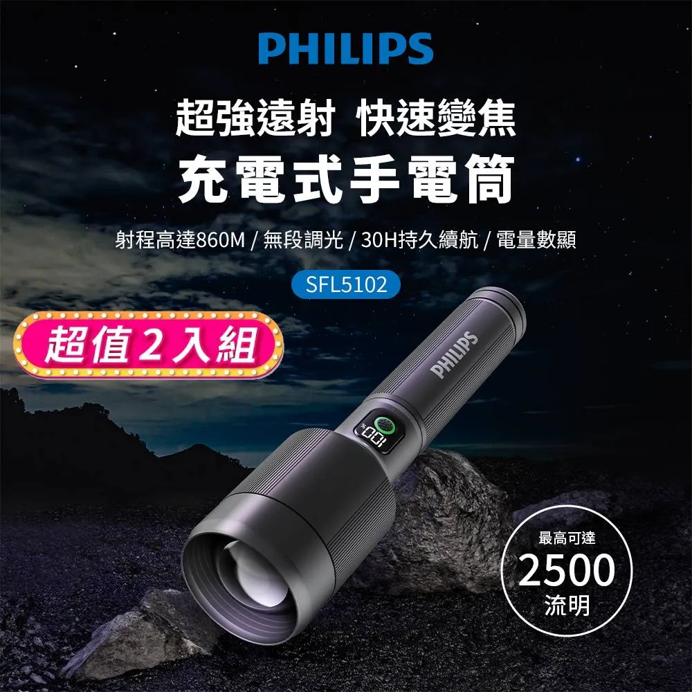 (超值2入組)PHILIPS 壁掛暖風機(遙控) AHR3124FX 歷史價格詳細信息
