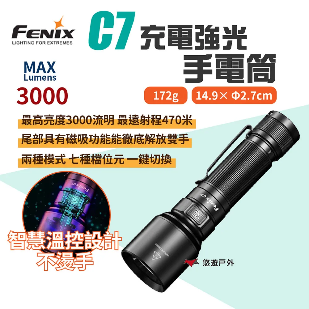 FENIX C7 充電強光手電筒 3000流明 多用途 磁吸 可視電量 安全防身 野營露營 現貨 廠商直送 歷史價格詳細信息