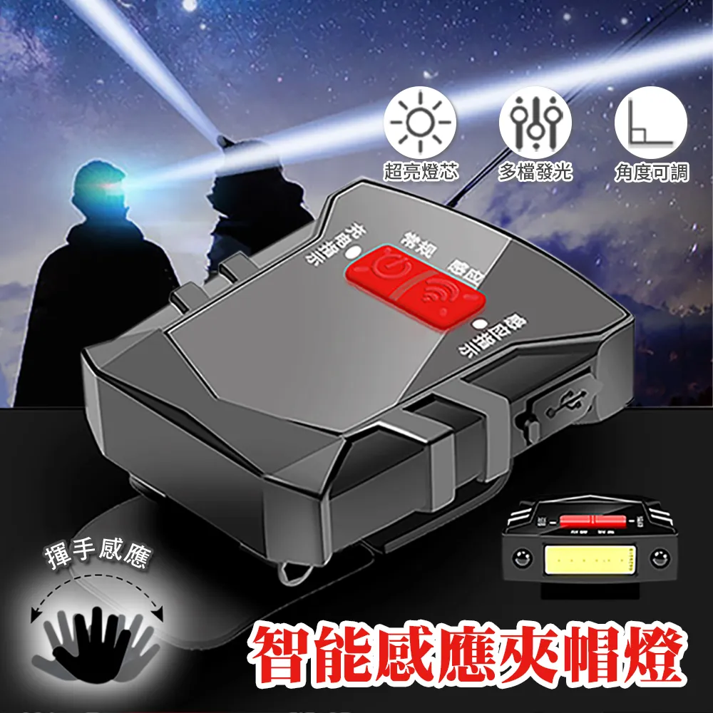 超便攜LED顯示背光型行李秤 歷史價格詳細信息
